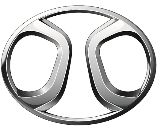 category brand